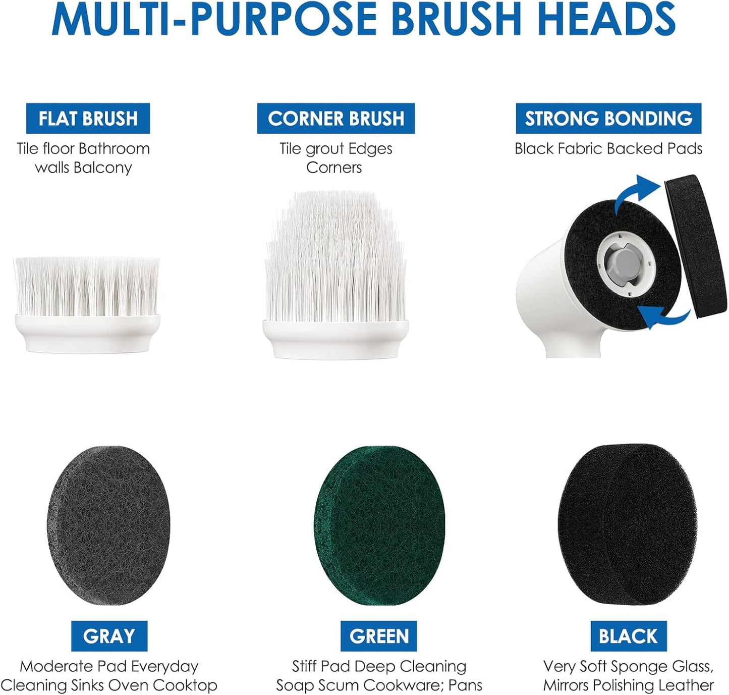 Electric Spin Scrubber